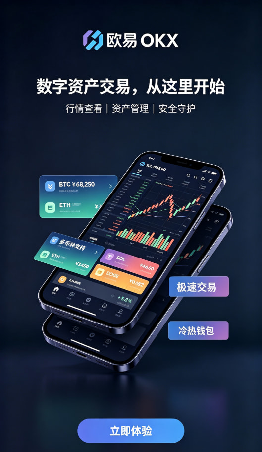 欧交易所app正版入口相关图